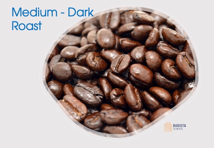 Cấp độ rang cà phê medium-dark