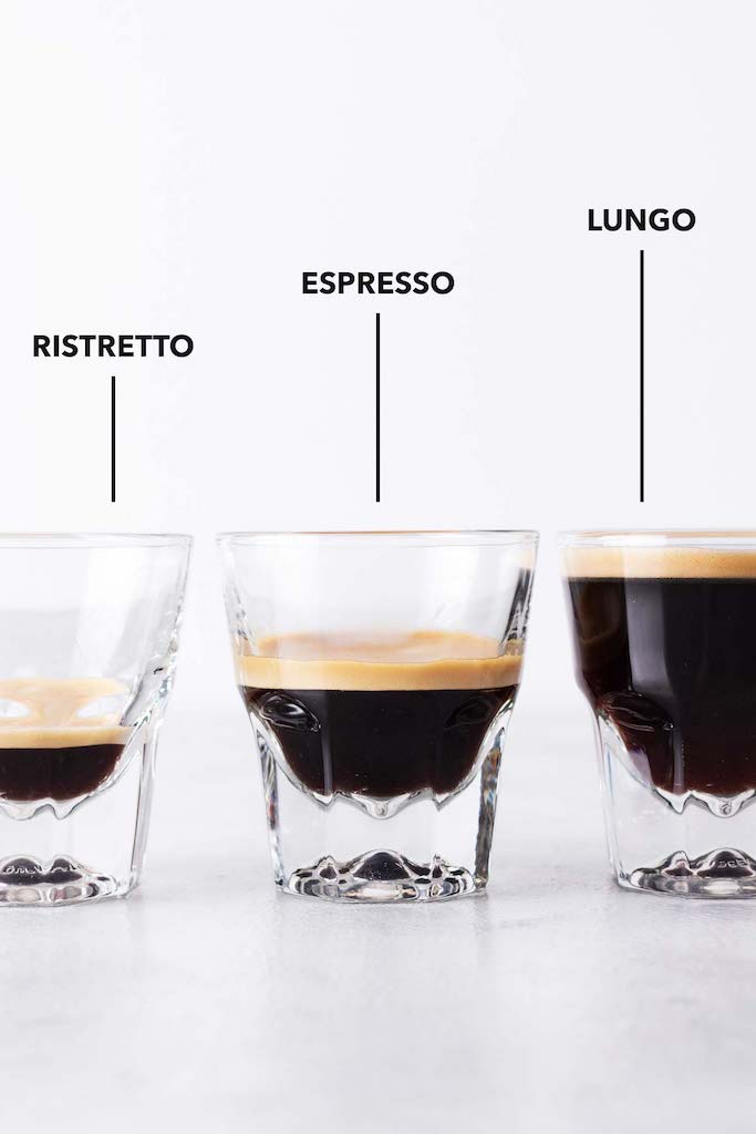 Lugo - Ristretto - Espresso